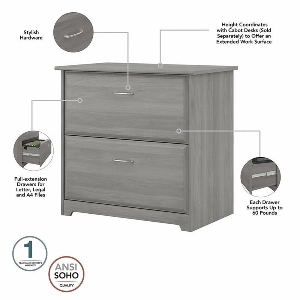 UrbanPro 2 Drawer Lateral File Cabinet, 32W x 20D x 30H, Engineered Wood, Modern Gray Finish, Full-Extension Ball Bearing Slides, Supports Legal/Letter/A4 Documents, Home Office Filing Storage