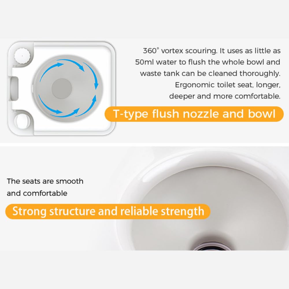 SEAFLO 5.3 Gal Multifunctional Portable Toilet | Large Capacity for Camping, RV, Boats, and More