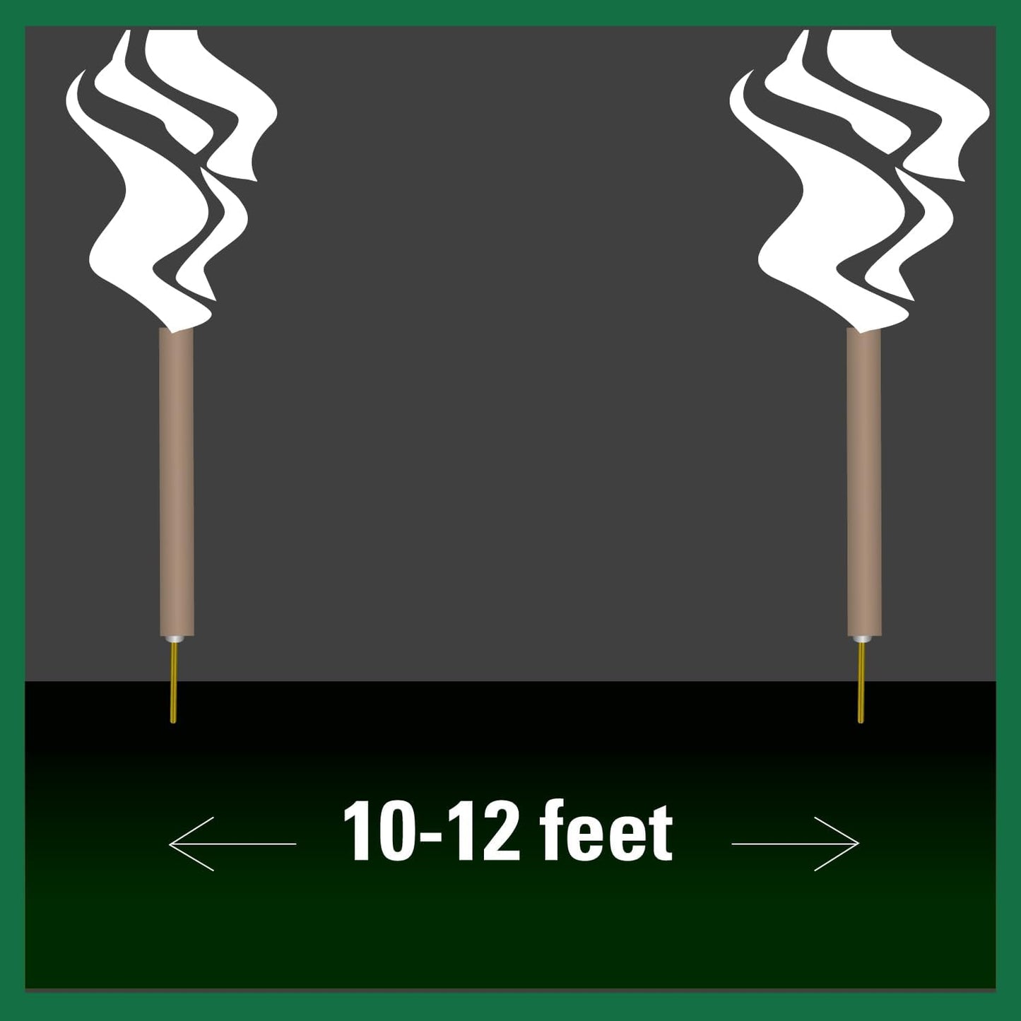 PIC CIT STK Citronella Sticks, Green