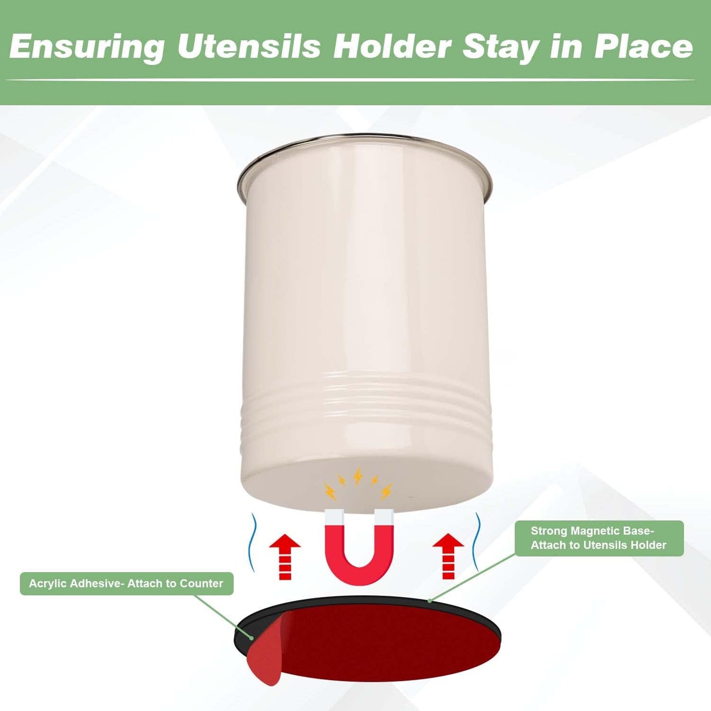 Magnetic RV Utensil Holder, Portable Cutlery Organizer for Campers and RV with Adhesive Magnet
