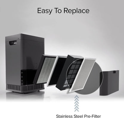 Nuwave OxyPure Stainless Steel Pre-Filter for Large Room, Removes Larger Particles and Allergens