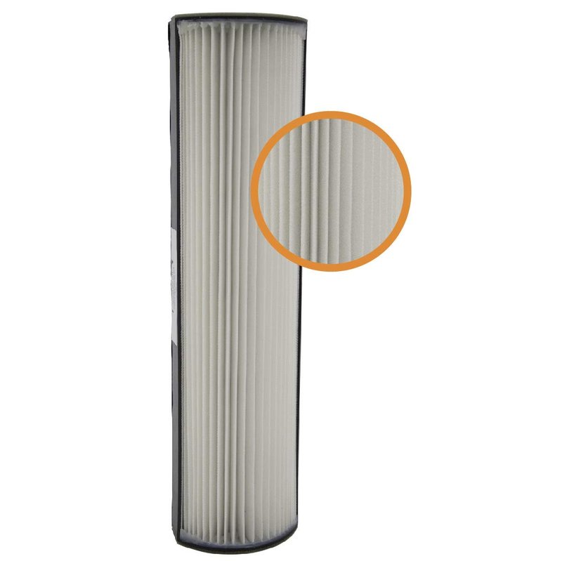 Filter-Monster – Replacement Filters, 2 Pack – Compatible with Therapure TPP440F Filter for Therapure Air Purifier TPP440, TPP540, and TPP640 Air Purifiers
