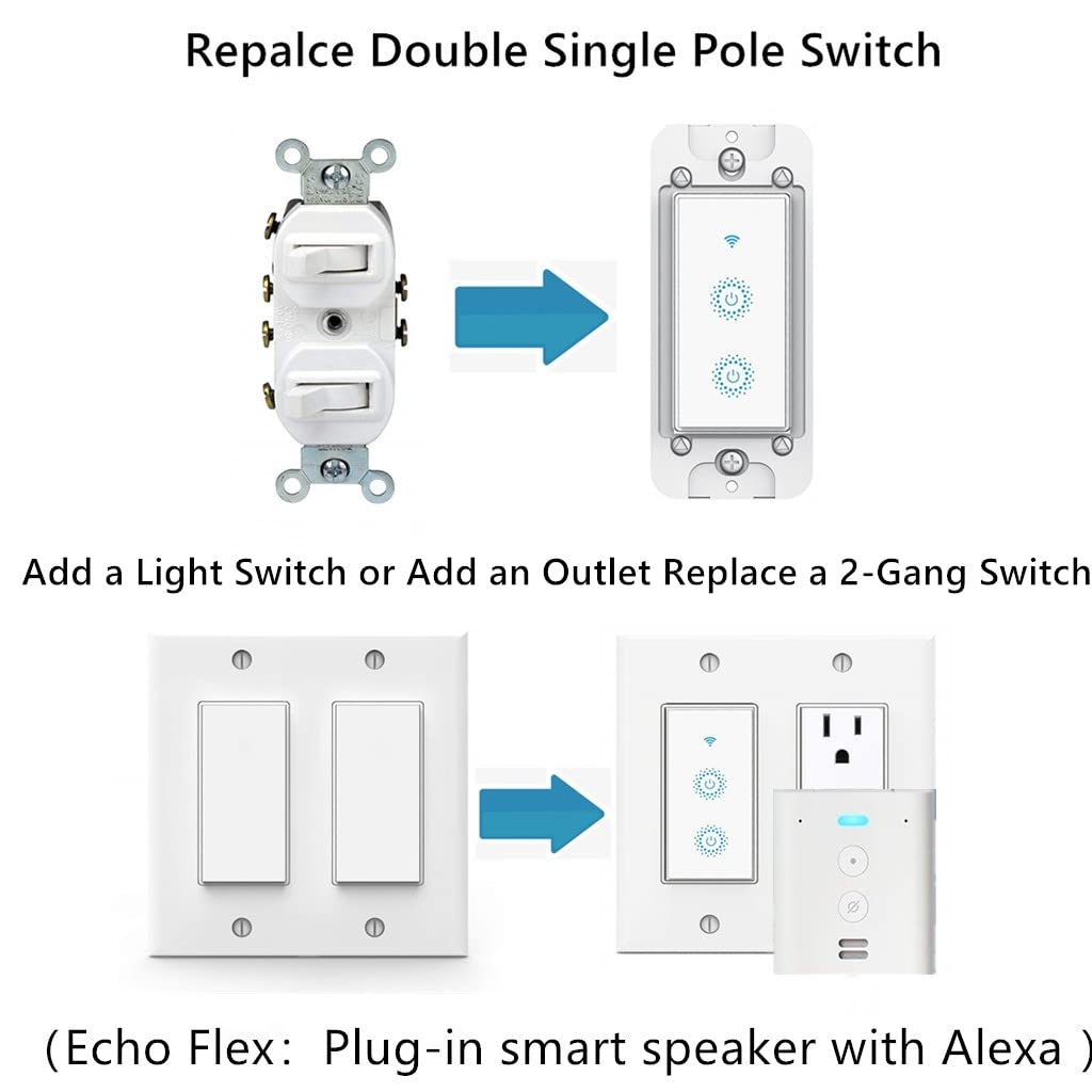 Nexete Smart Wi-Fi Double Light Switch, 2 in1 Single Pole Switch Compatible with Alexa Google Assistant & IFTTT,Remote Control, Timing Function No Hub Required (1-Pack Double)