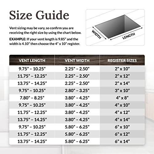Decor Grates AJH410-NKL Floor Register, 4" x 10", Nickel