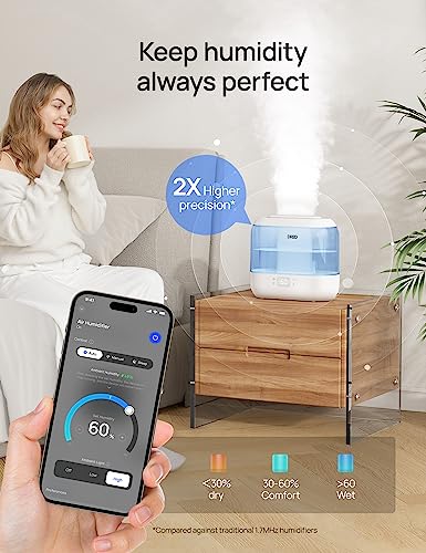 Dreo Smart Humidifiers for Bedroom, Top Fill 4L Supersized Humidifier Large Room with 28 dB, 36H Runtime, Touch/APP/Voice Control, Nightlight, Cool Mist Humidifiers for Baby, Plants, Indoor, Black
