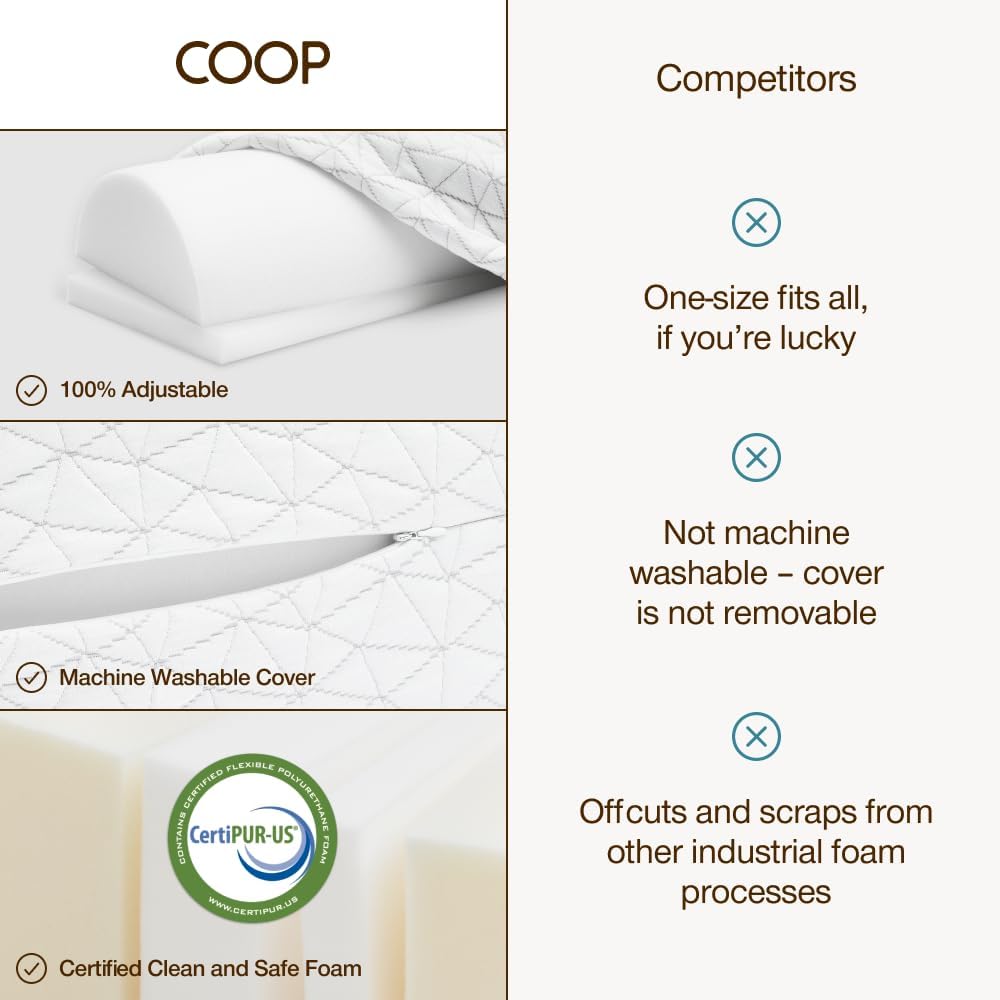 21 8 Coop Home Goods Four Position Adjustable Support Pillow, x Half-Moon Shape with Memory Foam Insert, Wedge Pillow