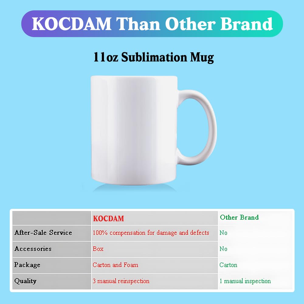 Kocdam 12 Pack Sublimation Mugs,11 OZ White Coffee Mugs With White Gift Boxes,Tazas Para,Ceramic Blank Coffee Mugs For Coffee, Tea, Latte, Soup, Milk, Hot Cocoa