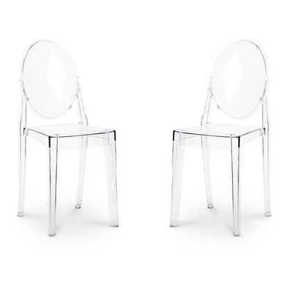 Aron Living 18.5" Mid-Century Plastic Crystal Dining Chairs in Clear (Set of 2)