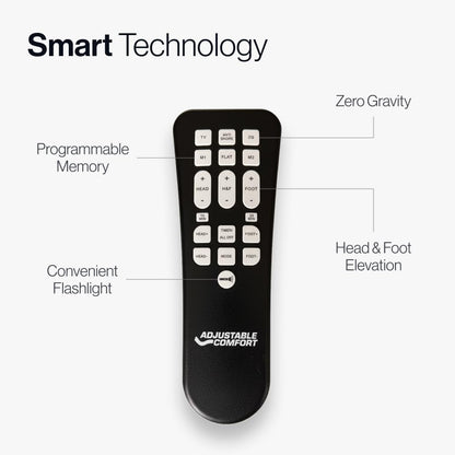 Adjustable Comfort Classic Adjustable Base - Queen - Head & Foot Incline - Wireless Remote with Memory - Easy Set Up - Zero Clearance - Zero Gravity - Durable Frame