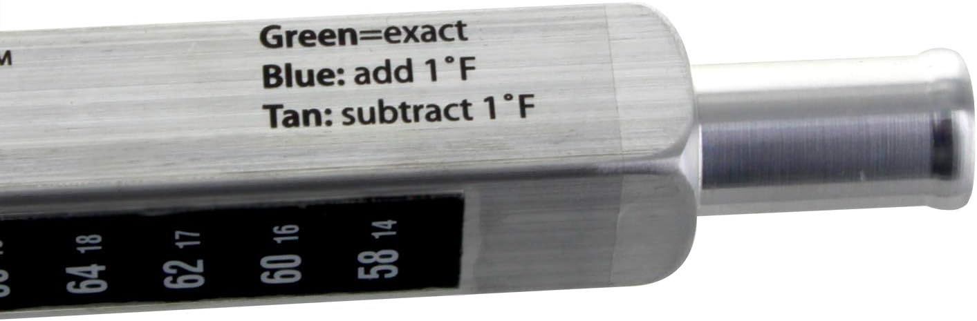 Blichmann ThruMometer 1/2"