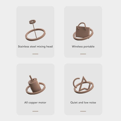 Handheld Electric Milk Frother for Coffee, Automatic Foam Maker for Cappuccino, Latte, Matcha, Hot Chocolate