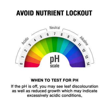 16 Microbe Life Hydroponics pH Up pH Control Liquid, Premium Buffering for pH Stability, Increases pH Levels, Use