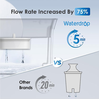 Waterdrop 35-Cup Slim Water Filter Dispenser, Large Capacity Water Filter Pitcher, 200-Gallon Long-Life, 5X Lifetime, Reduces Chlorine, PFOA/PFOS and More, BPA Free, Black (with 1 Filter)