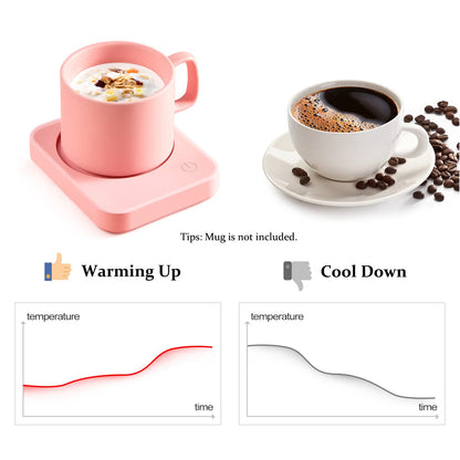 VOBAGA Coffee Mug Warmer for Desk with Auto Shut Off & 3-Temp Settings, Coffee Cup Warmer with Smart Safety Alert Home Office Accessory, Perfect for Coffee, Tea, Milk (No Mug)