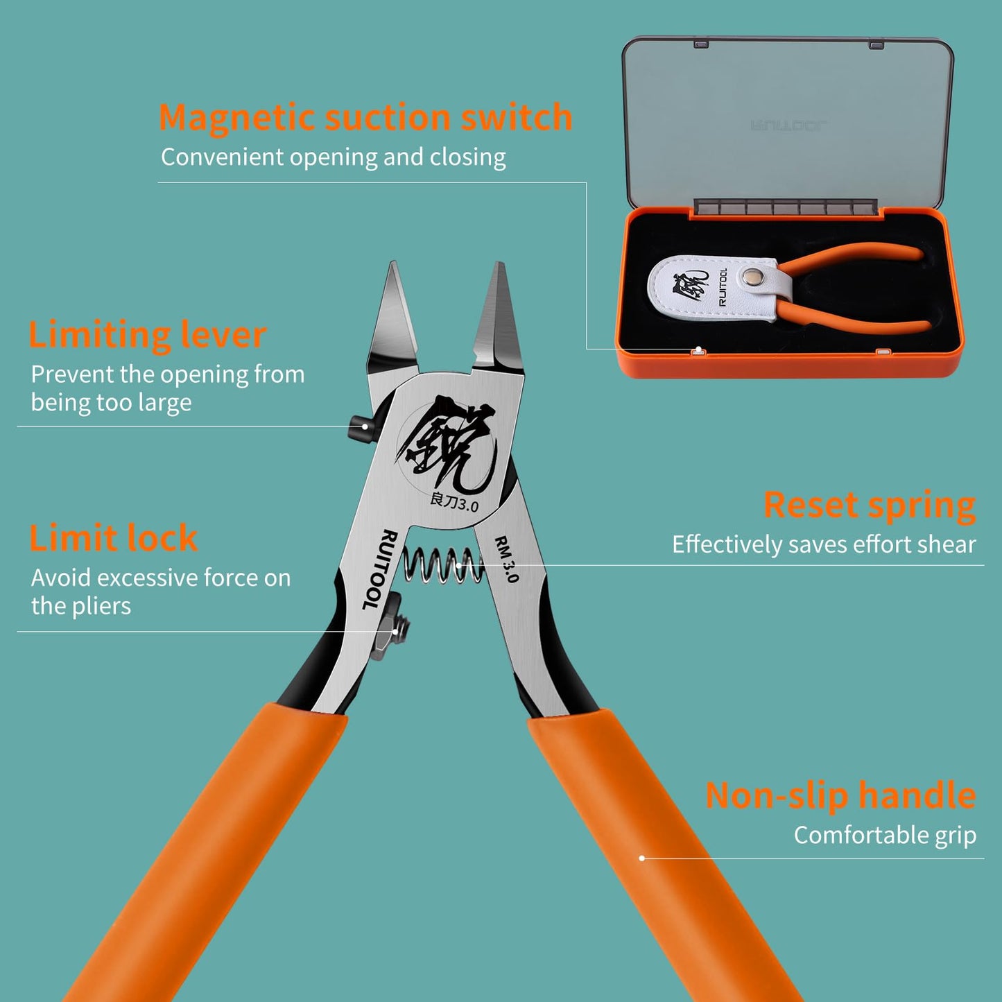 RUITOOL Model Nippers, Gundam Model Tools for Advancers to Repair and Fix Plastic Models, Ultra-thin Single Blade Gunpla Nipper, Non-slip Grip 4.7 Inch Sprue Cutter for Plastic Model Building