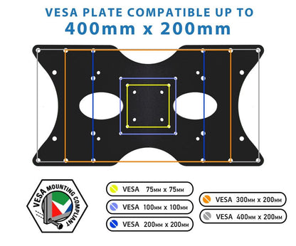 Mount-It! Steel VESA Adapter Plate Bracket, Conversion Kit for TV and Monitor Mounts, Expands 50x50 75x75 100x100 200x100 200x200 to Larger VESA Patterns Up to 400x200mm, Fits 32"–55" Screens