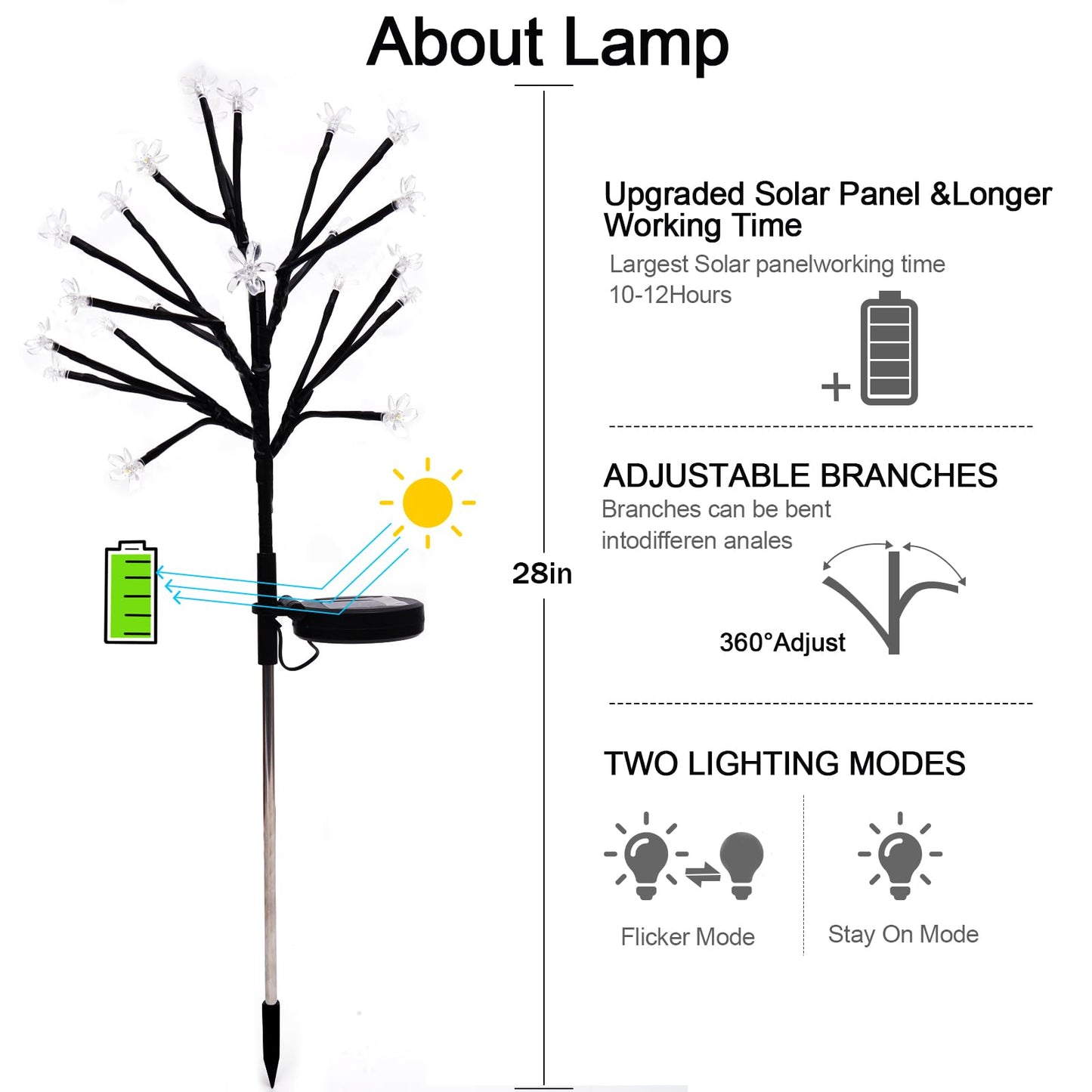 IUEECEN Solar Garden Lights Garden Decor, Solar Flowers Lights Outdoor Decorative,2Pack 40LED Solar Lights Outdoor Garden Waterproof for Outside Yard,Lawn,Patio,Pathway Decorations Gardening Gifts