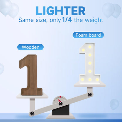 Graduation Decorations 2026, 2.3FT Marquee Numbers 2026 for Graduation Party Decorations, 2026 Light Up Numbers Kindergarten Graduation for Preschool High School College, 2026, 4 Pcs