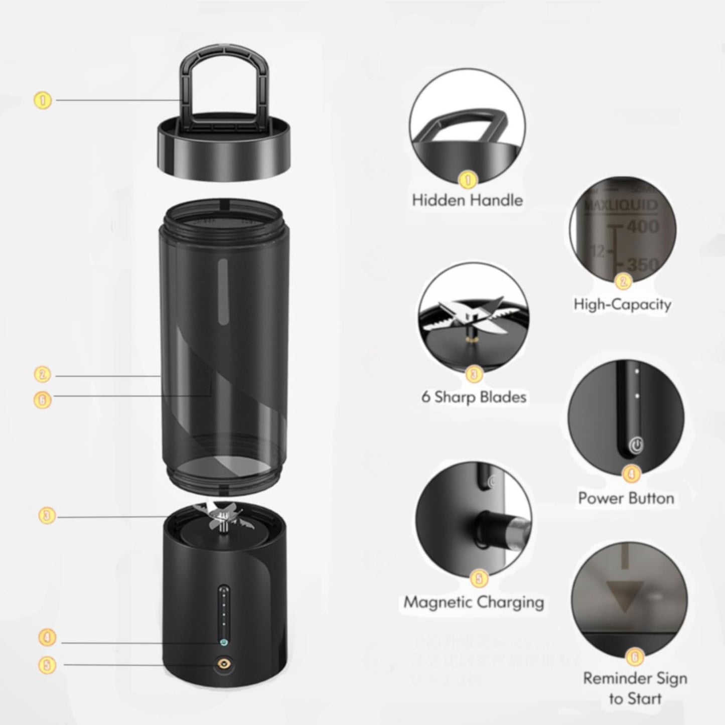 NOLLAM 16 Oz Portable Blender, USB Rechargeable, Magnetic Charging, Black