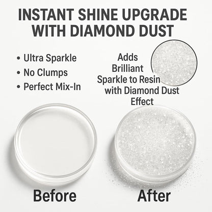 BALTIC DAY Diamond Dust – 6 Color Luxury Glitter Set for Epoxy Resin – Ultra Sparkle Mica Powder for Crafts, Tumblers, Jewelry & Art – Brilliant Crystal Shimmer Pigments