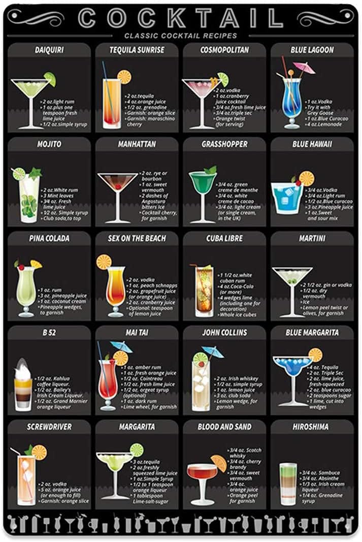 Novelty Metal Sign Cocktail Menu: Mixology Tin Sign Cocktail Recipe Guide Plaque for Kitchen Bar Pub