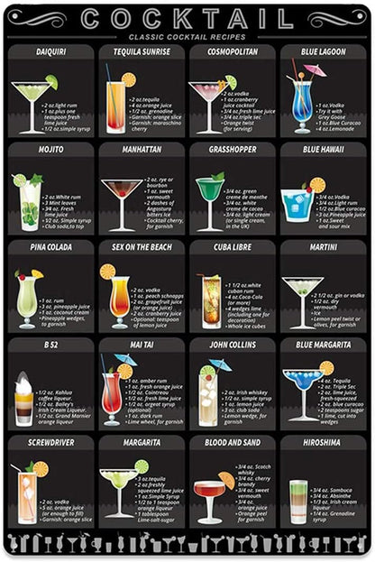 Novelty Metal Sign Cocktail Menu: Mixology Tin Sign Cocktail Recipe Guide Plaque for Kitchen Bar Pub