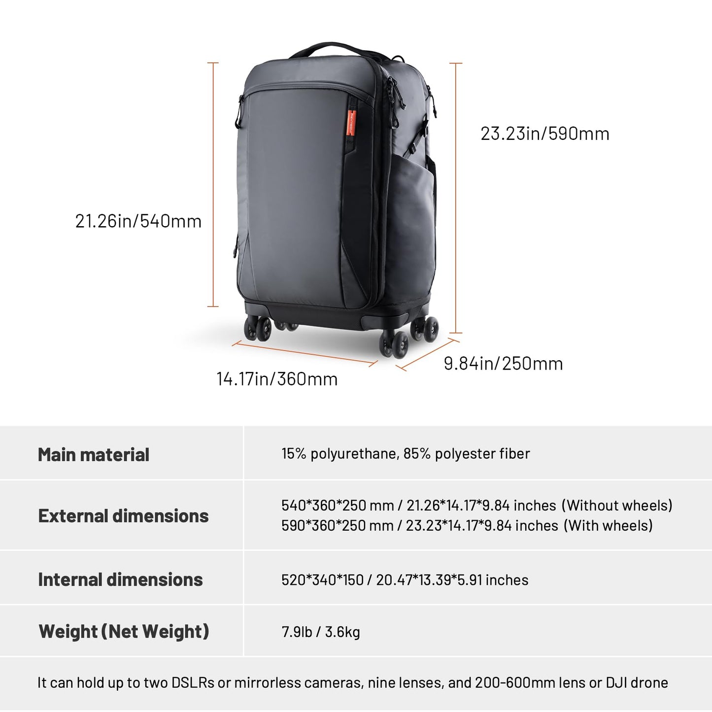 PGYTECH 2-in-1 Roller Camera Backpack, DSLR/SLR/Mirrorless Bag for Travel Photographers, Rolling Luggage with Tripod & Removable Modular & Rain Cover, Compatible with Canon, Nikon, Sony