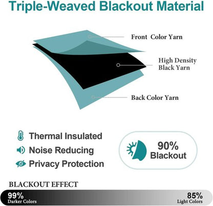 ChrisDowa Small Window Curtains - Grommet Thermal Insulated Room Darkening Panels, Aqua (2 Panels, 29 x 40 Inch)