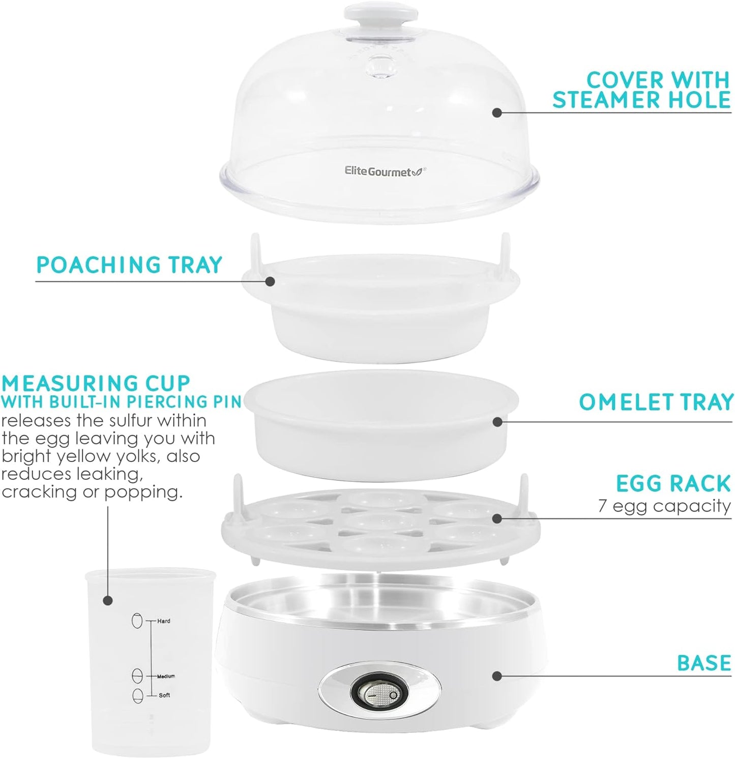 Elite Gourmet EGC007CHW Electric 7 Egg Capacity Cooker, Poacher, Omelet Maker, BPA Free