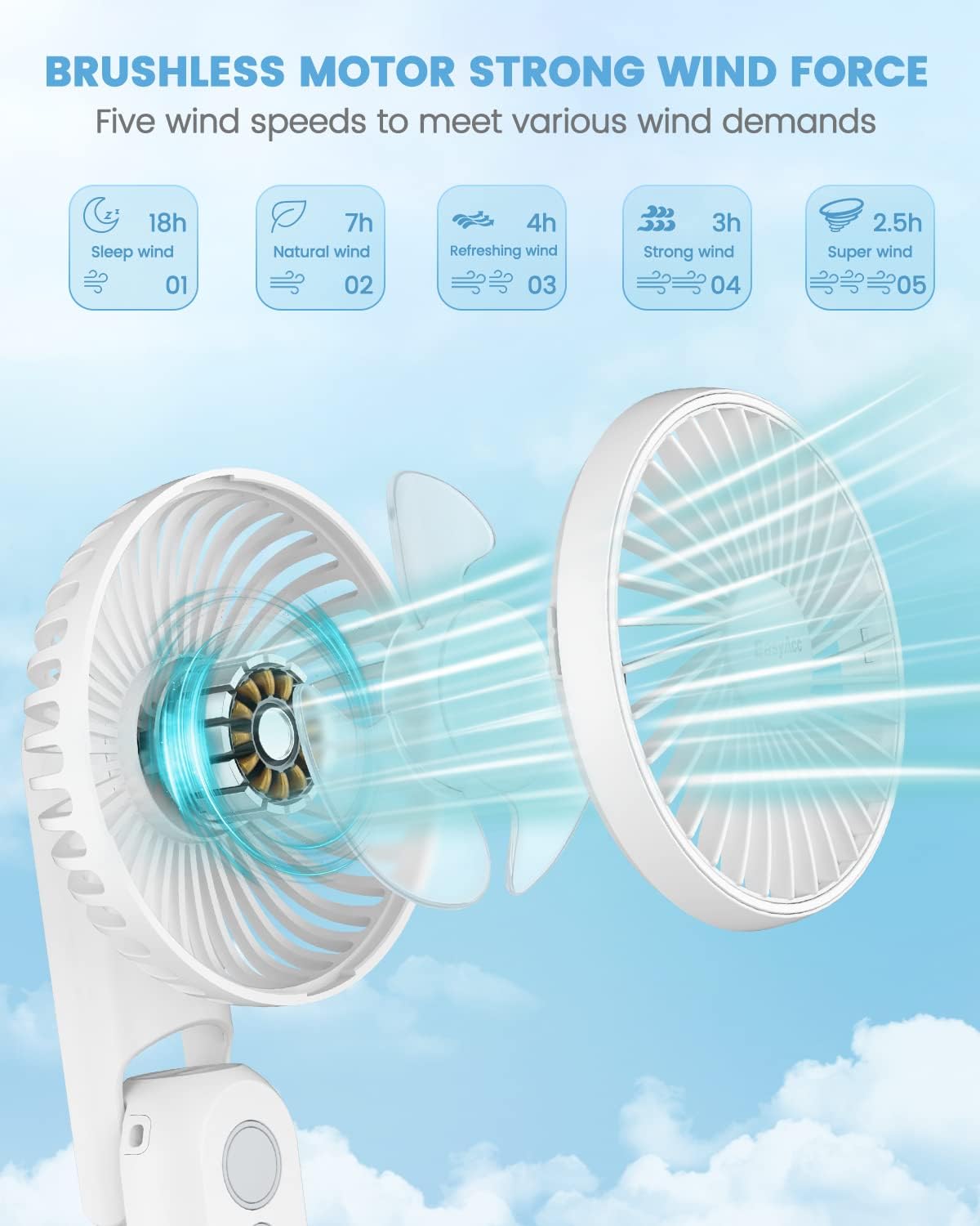 EasyAcc Portable Hand Held Fan: Ultra Quiet 5 Speed USB C Rechargeable Fan, 180° Foldable Small Desk Fan for Travel