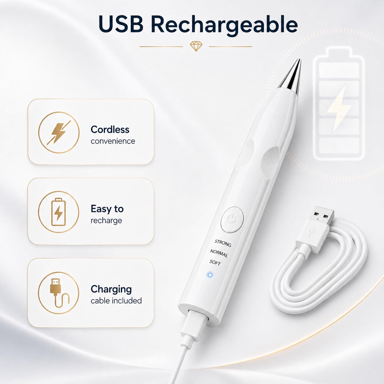 TUCEVSX Electric Diamond Painting Pen Kit, Cordless USB-C Rechargeable Diamond Art Tool with Vacuum Pickup, No Wax, 3 Suction Levels, Interchangeable Tips, Low Noise for DIY Craft Lovers.(White)