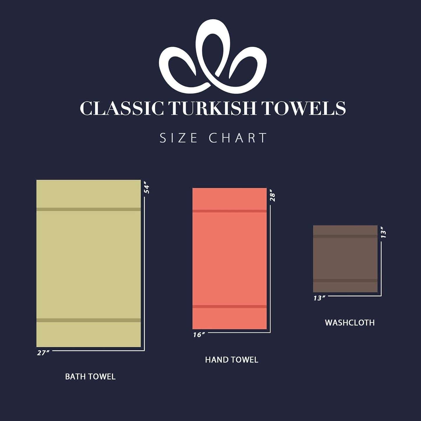 6 Set, 100% 2 2 2 Classic Turkish Towels CTT - Luxury Piece Towel USA Cotton, Quick Drying, Highly Absorbent & Comfy