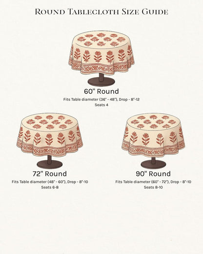 ATOSII Amara 100% Cotton Round Summer Tablecloth, Handblock Print Floral Table Cloth for Kitchen Dining Linen I Parties, Weddings, Outdoors I Grand Millennial Farmhouse Home Decor 72" Inches Round