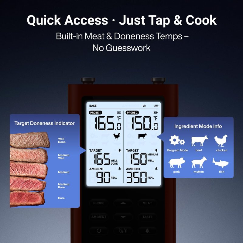 ThermoMaven 3000FT Smart Wireless Meat Thermometer, Sub-1G Long Range, 6 Sensors NIST Certified Accuracy, 2 Thin Probes, Standalone Base with Large LCD for Grill, Smoker, Oven, BBQ