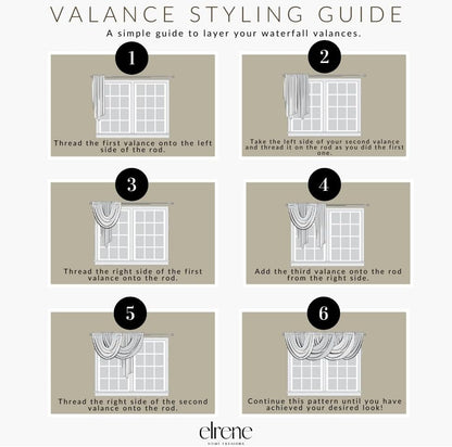 Elrene Home Fashions Mia Jacquard Scroll Blackout Valance, 52" x 19" (1 Valance), Blue