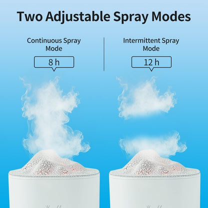 Portable 1500ml Small Cool Mist Humidifier,USB Personal Desktop Humidifier for Office Room, Bedroom,Top-Fill 7 Colors LED Night Light humidifiers, 2 Mist Modes, Super Quiet (White)