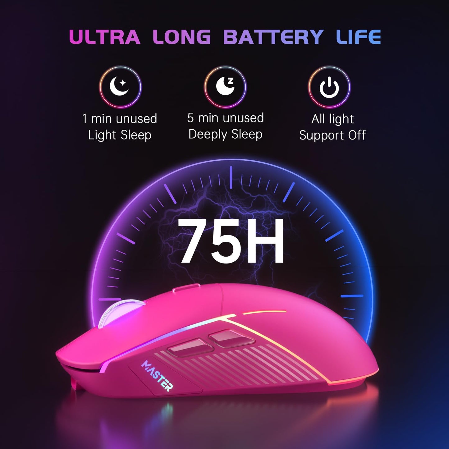 FFJ Wireless Gaming Mouse, 24000 DPI, Tri-Mode 2.4G/USB-C/Bluetooth 5.3 Gaming Mouse Wireless, RGB Programmable Mouse Gamer, 75Hrs Battery Life, Rechargeable Gaming Mice for PC, Mac, PS5, Xbox - Black