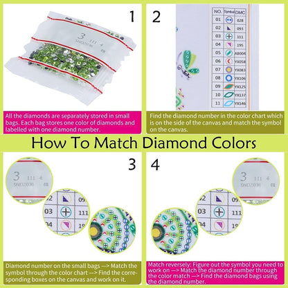 STGLCR Butterfly Diamond Art Hanging Kit for Adult Wreath, DIY Acrylic Flowers Diamonds Painting Double Sided Ornament Pendant Board Kit Floral Diamond Painting Art for Christmas Decro 9.4inch