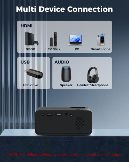 CiBest Mini Projector, 2025 Upgraded Full HD 1080P Support Video Projector, Portable Small Movie Projector, Compatible with iOS/Android/Windows/TV Stick/Box/USB/HDMI