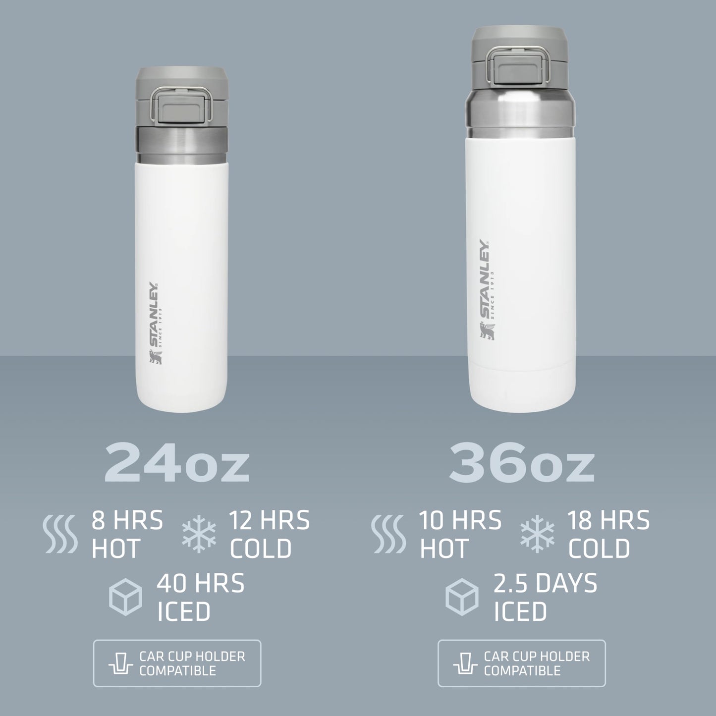 STANLEY Water Bottle 24 oz Insulated Stainless Steel | Push Button Lid | Leakproof | Hot 8 Hours, Cold 12 Hours | Mist | Pack of 4