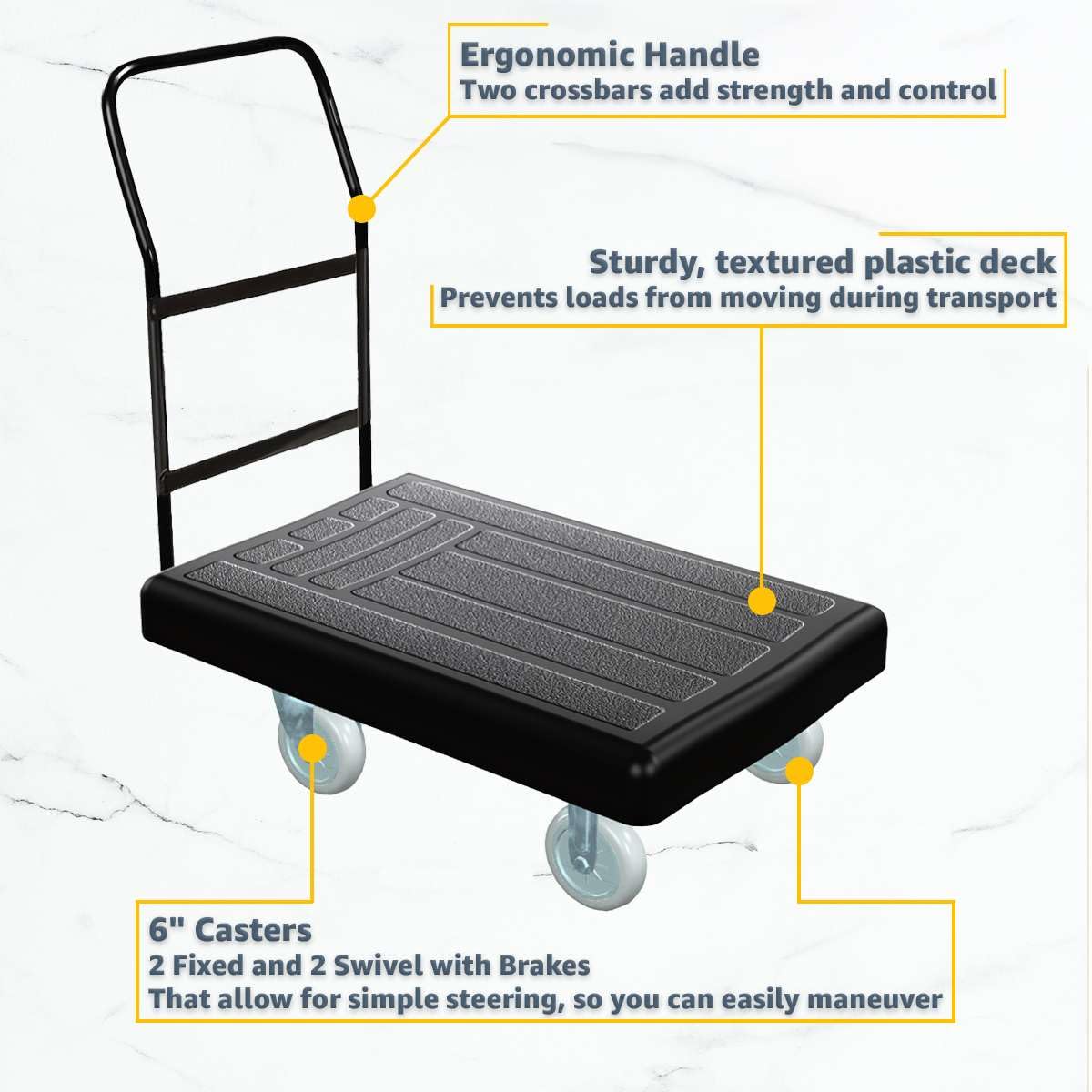 36" x 24" Platform Truck - Heavy-Duty Plastic Cart with Ergonomic Handle, 250 lb. Capacity, 6" Non-Marking Casters with Brakes - Durable Dolly for Warehouse, Office, or School Use