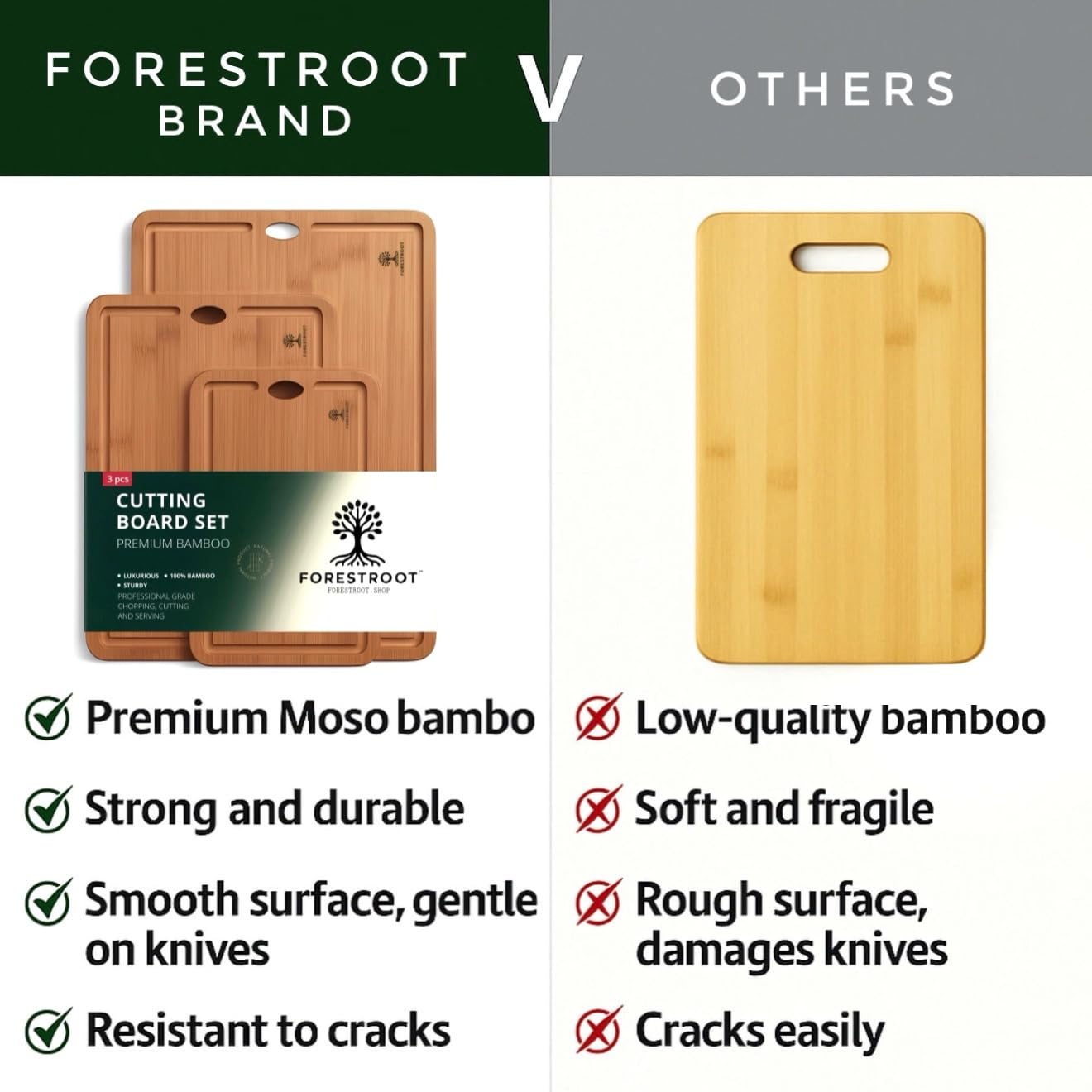 Forestroot Bamboo Cutting Board Set – Durable 3-Piece Carbonized Brown Bamboo Boards with Deep Juice Grooves & Hanging Holes, Eco-Friendly Wooden Cutting Boards for Meat, Vegetables & Fruits