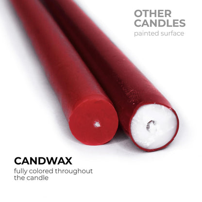CANDWAX 12 inch Burgundy Taper Candle Pack of 4 - Unscented Smokeless Dripless Candlesticks - Candle Sticks for Party Décor, Christmas Home Decor, Dinner Table Centerpieces - Christmas Taper Candles