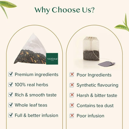 VAHDAM, Vanilla Spiced Chai Tea | 100 Tea Bags | Delicious Blend of Vanilla Masala Chai | Brew Hot, Cold or Iced