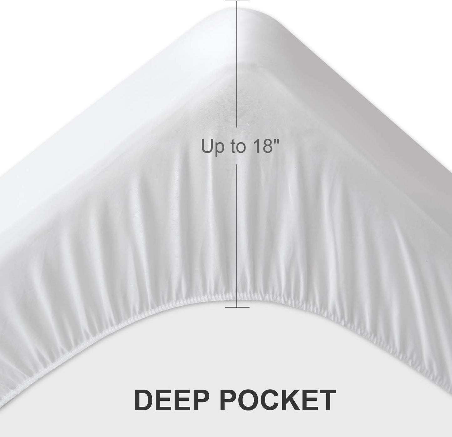 18", California King Mattress Protector Pad Waterproof Quilted, Breathable & Cooling California King Size Mattresses