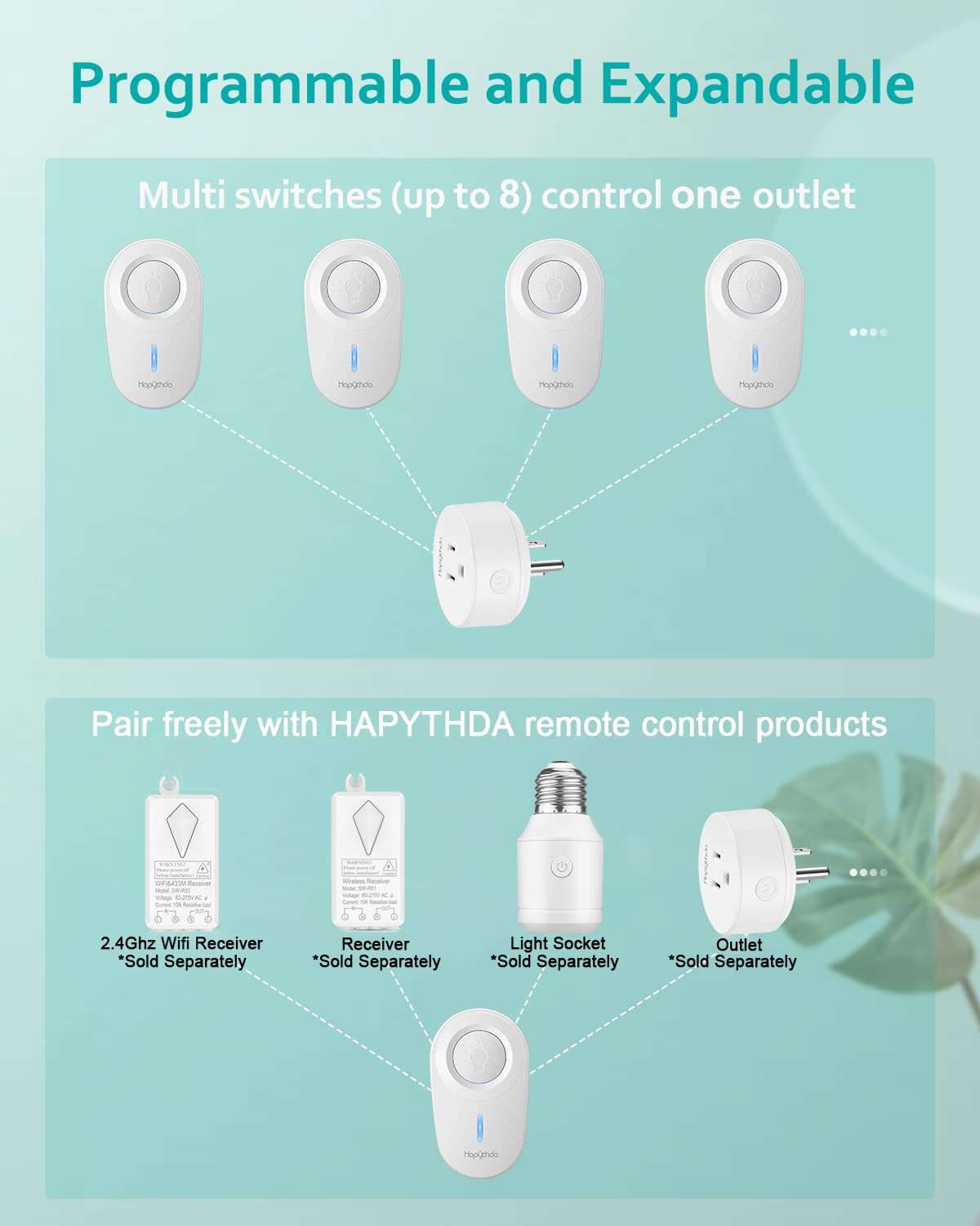 [2 Pack] HAPYTHDA Wireless Remote Control Outlet Plug, No Wiring Needed Remote Light Switches Kit, 500 Feet RF Range 15A/1500W Electrical Remote Outlet for Light, Small Electrical Appliance, Black