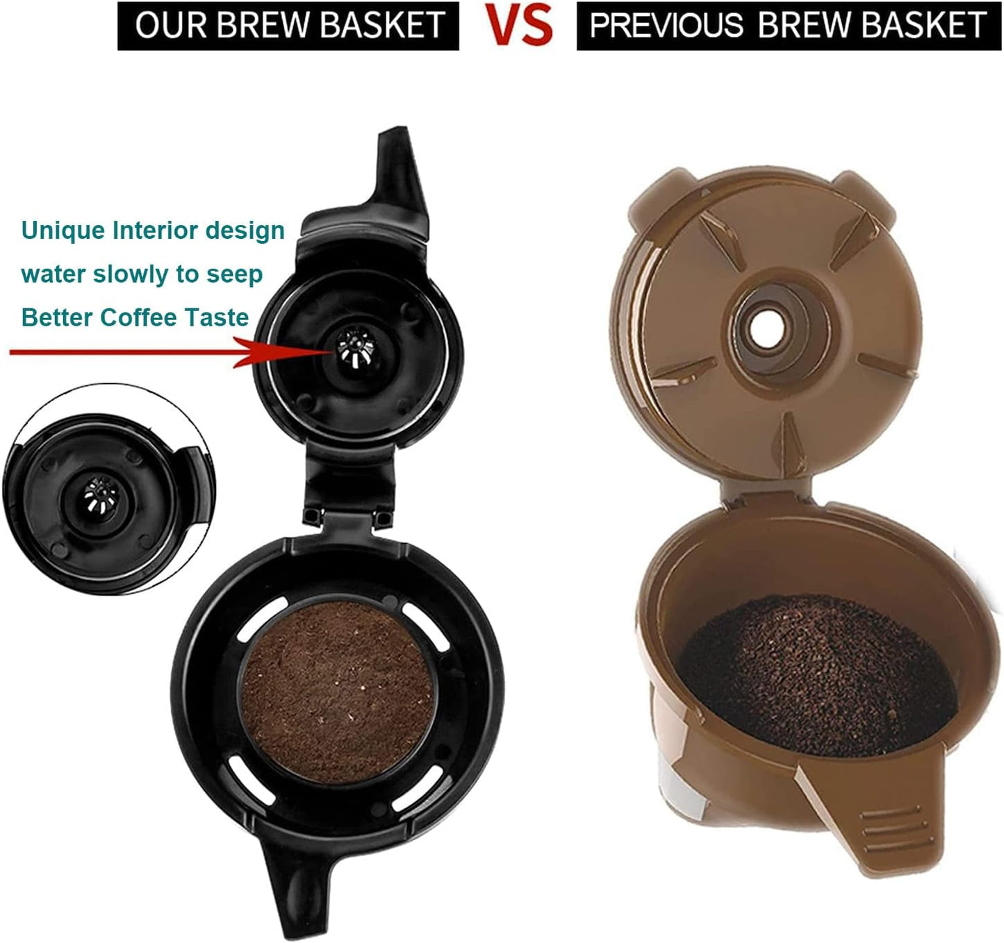 HASMX Replacement Single Serve Coffee Grounds Basket for Hamilton Beach FlexBrew Models, 1-Pack
