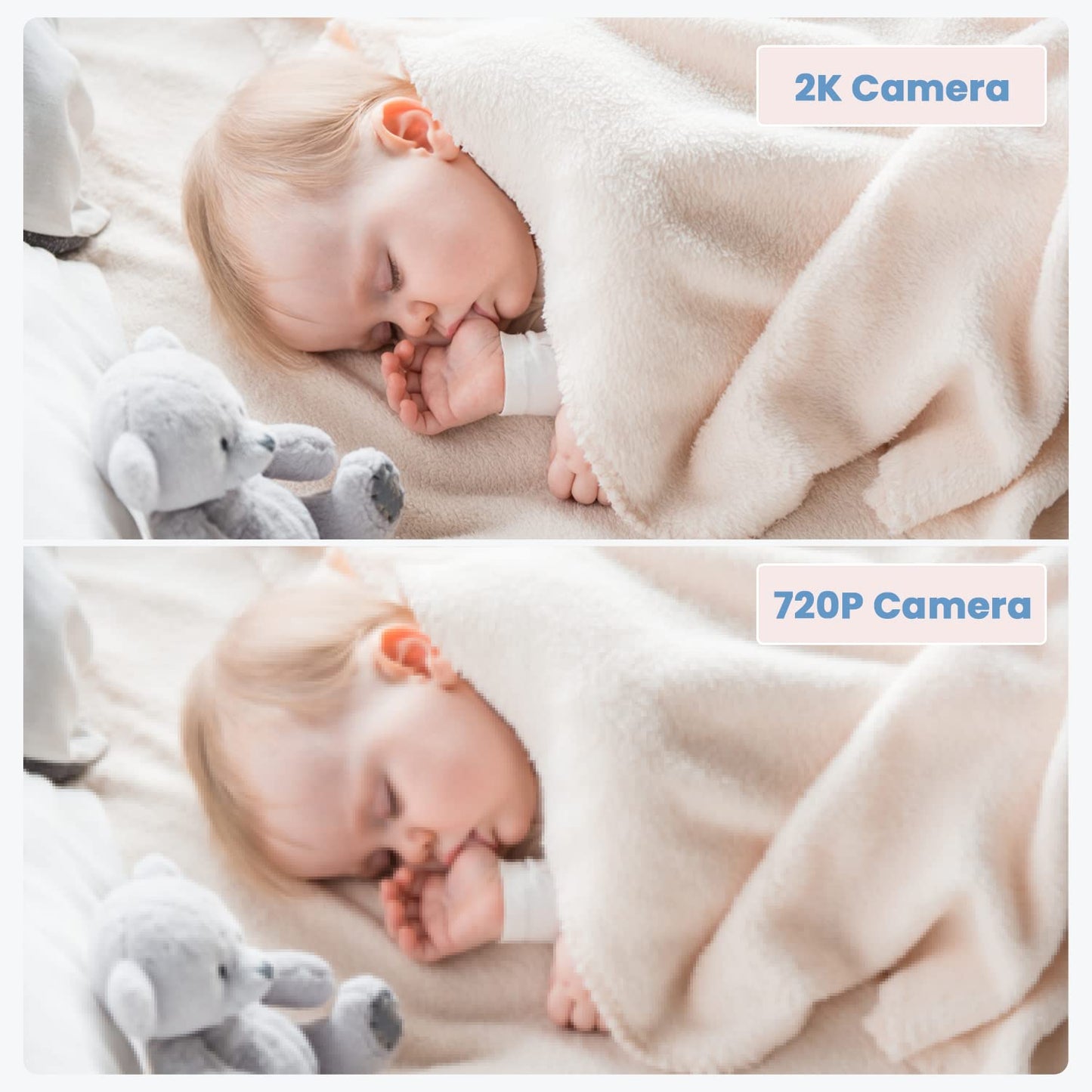 ieGeek 2K Split-Screen Baby Monitor, 5" Audio Baby Monitor with 2 Cameras, WiFi Smartphone Video Dual Camera, Night Vision, Motion & Cry Detection, Two Way Talk Temper &Humidity Sensor