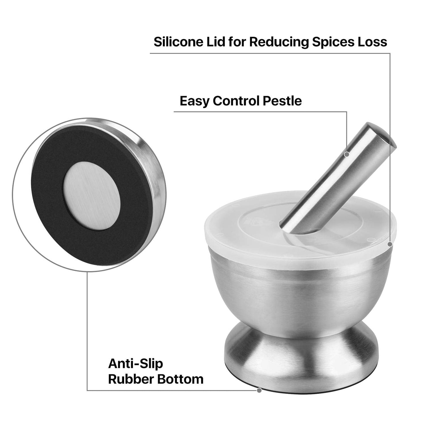 Flexzion Brushed Stainless Steel Mortar and Pestle, 4-Inch Muddler and Bowl for Spice and Herbs