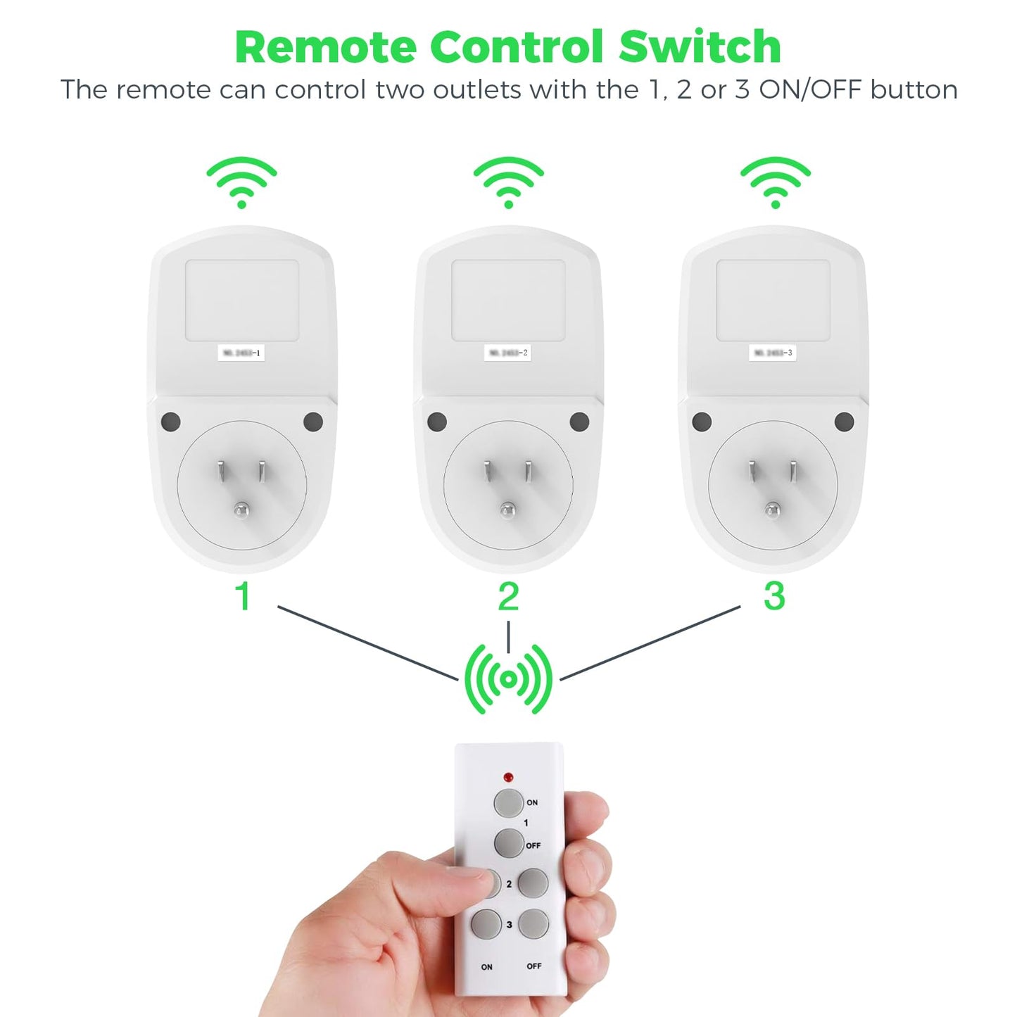 3 Pack Remote Control Outlet, TESSAN Wireless Electrical Plug Switch for Lights, Lamps, Fans, 100ft RF Range Indoor On/Off Switch, 1200W (1 Remote + 3 Outlet)